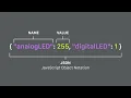 BDES3001 IDSN4012 33 Importing and Exporting Data with Node-RED