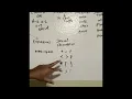 FLOWCHART C LANGUAGE PART 2 C PROGRAM STATEMENT