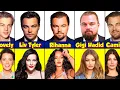 List Of All Leonardo Dicaprio s Girlfriends