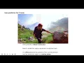 Process of H 264 encoding -