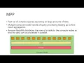 06 Redshift Architecture Zone Map Columnar Storage