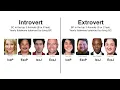 Introverts \u0026 Extroverts (an introduction)