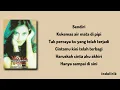 Asmara - Novia Kolopaking | Lirik Lagu Lawas