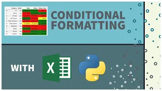 Conditional Formatting with Pandas and Python Excel Hacks