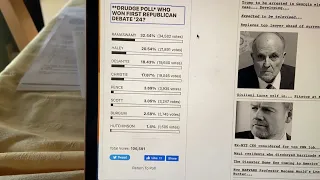Drudge Report poll first republican primary debate 2024
