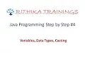 Java Programming Variables Data Types Casting