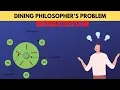 Dining Philosophers Problem Operating System