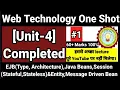 Web technology Aktu Unit 4 Web Technology Aktu EJB Java Beans and its type Session Entity Beans