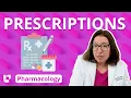 Prescriptions Components Abbreviations Orders - Pharmacology Basics LevelUpRN
