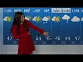 Andrea Romero - pronostico del tiempo 22