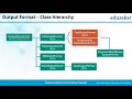 Hadoop MapReduce Example MapReduce Programming Hadoop Tutorial For Beginners