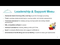 Leadership to Sustain the Transition to Standards-Based Grading