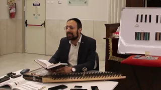 תפילת שחרית מנשמת עד יוצר מקאם עג ם הרב אשר בן דוד  תפילת שחרית מנשמת עד יוצר מקאם עג ם הרב אשר בן דוד