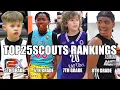 RANKING THE BEST MIDDLE SCHOOL HOOPERS IN THE WORLD
