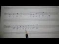 Learn how to read the Bass Clef for flats