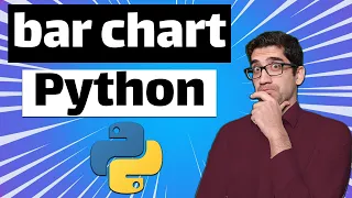 Matplotlib Bar Chart bar plot in Python example