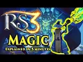 RS3 Magic Explained in 5 Minutes