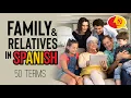 Family and Relatives vocabulary in Spanish 50 terms beginners must know