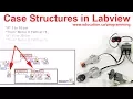 Case Structures Behaving As Subroutines in Labview