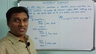 if-elif-else Statement in Python Conditional Statements in Python Python Programming Telugu