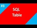 Create table in sql Part - 3 SQL tutorial for beginners Tech Talk Tricks