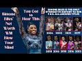 Simone Biles Net Worth Will Blow Your Mind