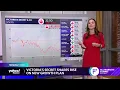 Stocks moving in after hours Applied Materials Duck Creek Victoria s Secret DWAC