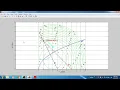 OPTIMIZATION USING MATLAB