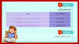 السنة الأولى متوسط حل النشاط رقم 2 و3 صفحة 30 مادة الجغرافيا 