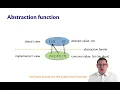 Abstraction Functions OCaml Programming Chapter 6 7