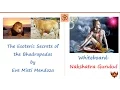 Lagu Whiteboard: The Esoteric Secrets of the Bhadrapadas by Eve Misti Mendoza