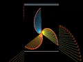 38 Amazing Graphic Design Code Python Turtle