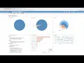 NetApp OnCommand Insight Monitoring and Troubleshooting with James Holden
