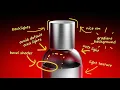 8 Lighting Tricks I Wish I Knew Earlier Blender Product Lighting Tutorial