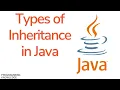 Java Tutorial For Beginners - Types of Inheritance in Java