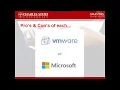 Introduction to Virtualization - Week