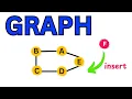 Graph Operations - Insertion Data Structure Python Tutorials