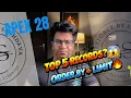 Salesforce Apex SOQL Tutorial LIMIT ORDER BY Explained with POC