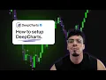 How to Set Up DeepCharts for Futures Trading Heatmap Order Flow Volume Profile