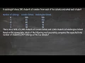 Solving a real SAT math problem Median Practice Test 2 Section 4 Question 20