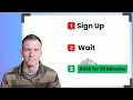 How To Profit with Bank Churning in 2025 Step by Step