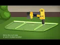 How to Install Your Window Well Cover with Spring Clip Installation Hardware Shape Products