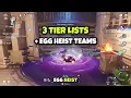 5 Aniimo Worth Every Upgrade Material