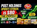 POST Stock Cheap Value Trap or Undervalued Cash Machine