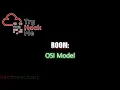 OSI Model TryHackMe Walkthrough