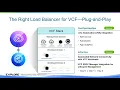 Avi Load Balancer integration with VCF 9 Driving Private Cloud to New Heights NSLB1723LV