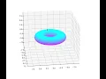 Torus - Matplotlib