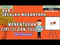 Lagu Materi Kelas 7 Bahasa Indonesia Menentukan Ciri Isi dan Tujuan Teks Deskripsi | Kurikulum Merdeka