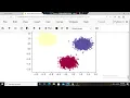 Density Based Clustering using Python