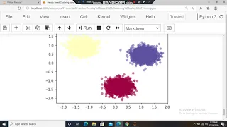 Density Based Clustering using Python